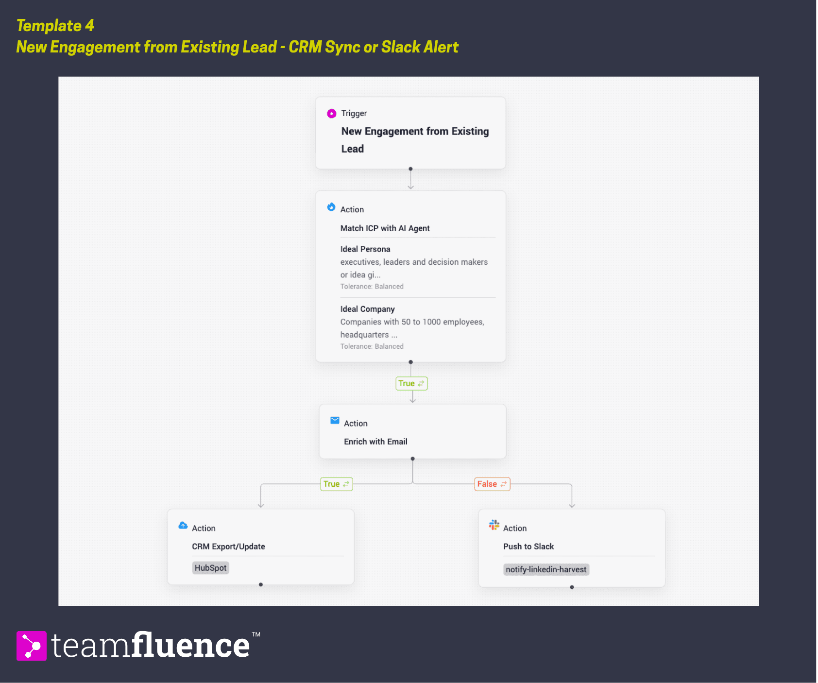 Help Article (51) (1).png