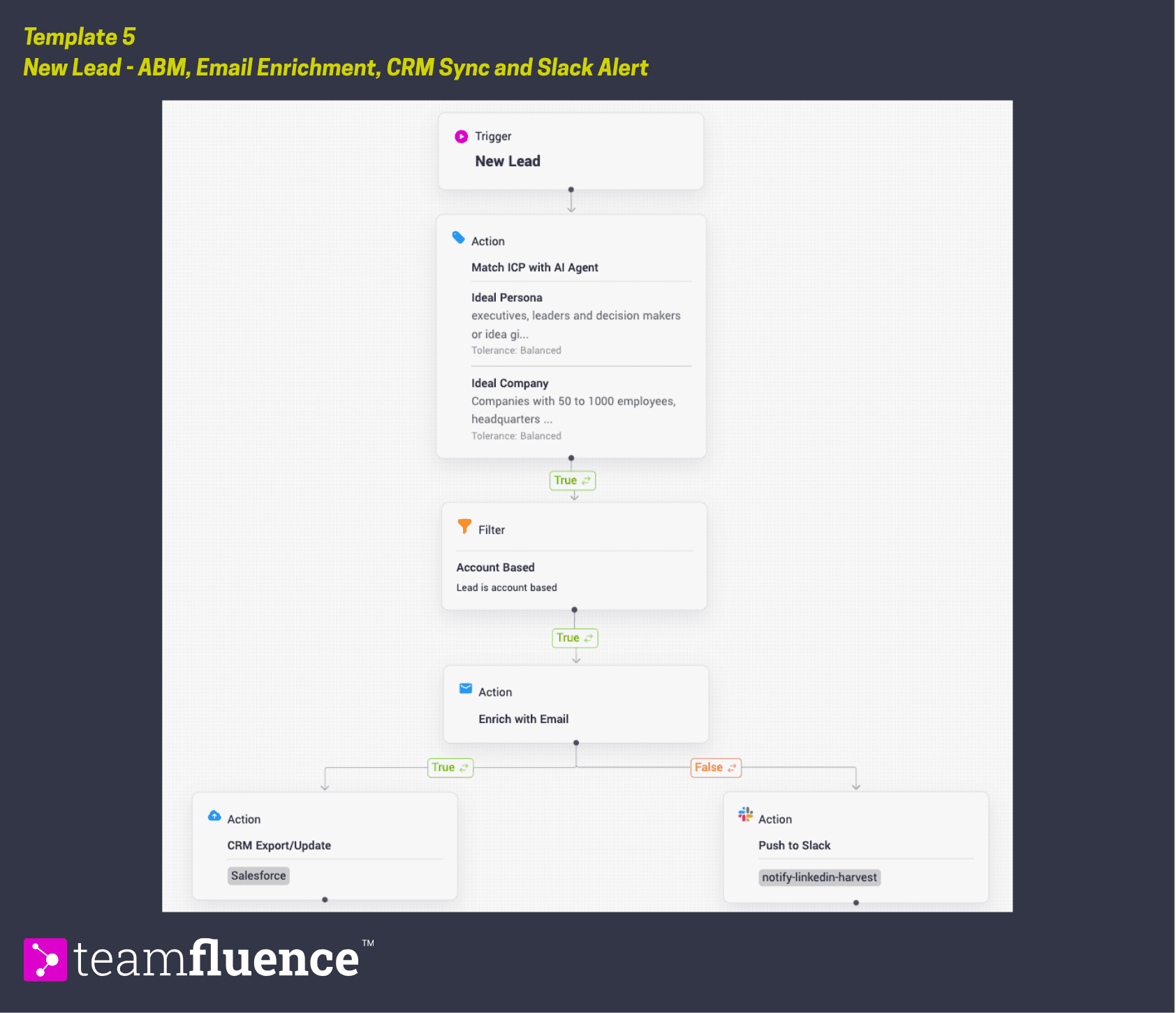 Help Article (52) (1).png